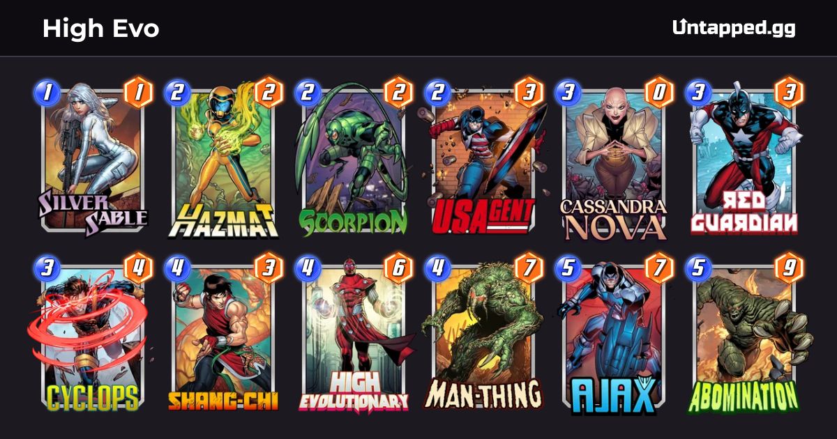 Ready go to ... https://snap.untapped.gg/en/decks/Abomination-Ajax-CassandraNova-Cyclops-Hazmat-HighEvolutionary-ManThing-RedGuardian-Scorpion-ShangChi-SilverSable-USAgent_High Evo?utm_medium=affiliate [ High Evo - MARVEL SNAP Deck]