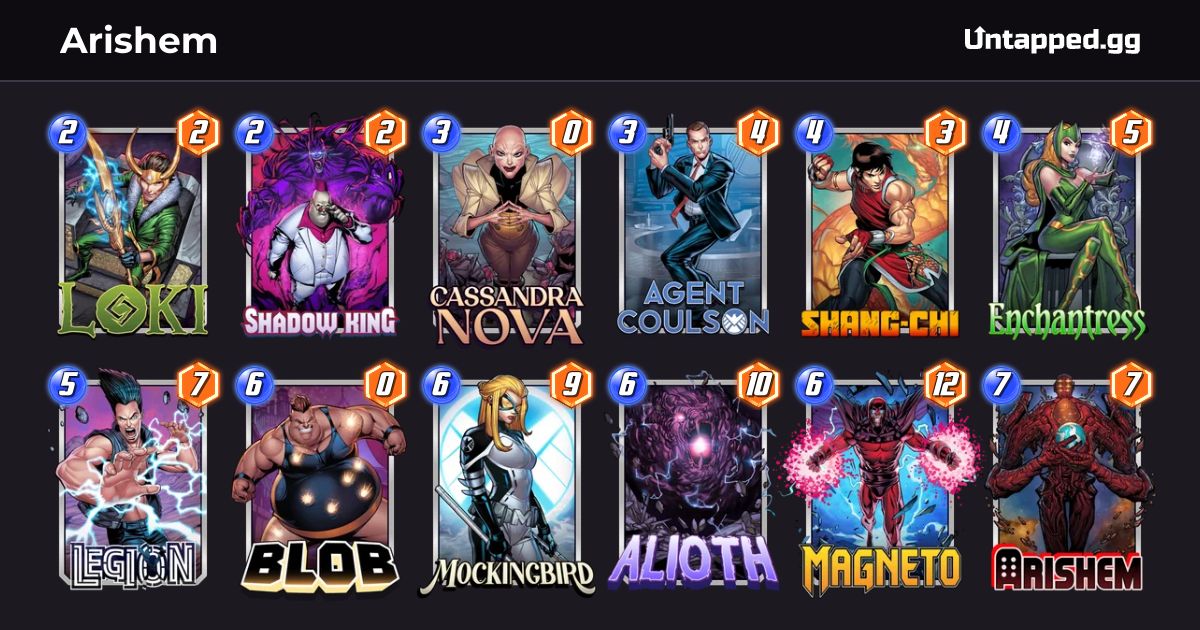 Ready go to ... https://snap.untapped.gg/en/decks/AgentCoulson-Alioth-Arishem-Blob-CassandraNova-Enchantress-Legion-Loki-Magneto-Mockingbird-ShadowKing-ShangChi_Arishem?utm_medium=affiliate [ Arishem - MARVEL SNAP Deck]