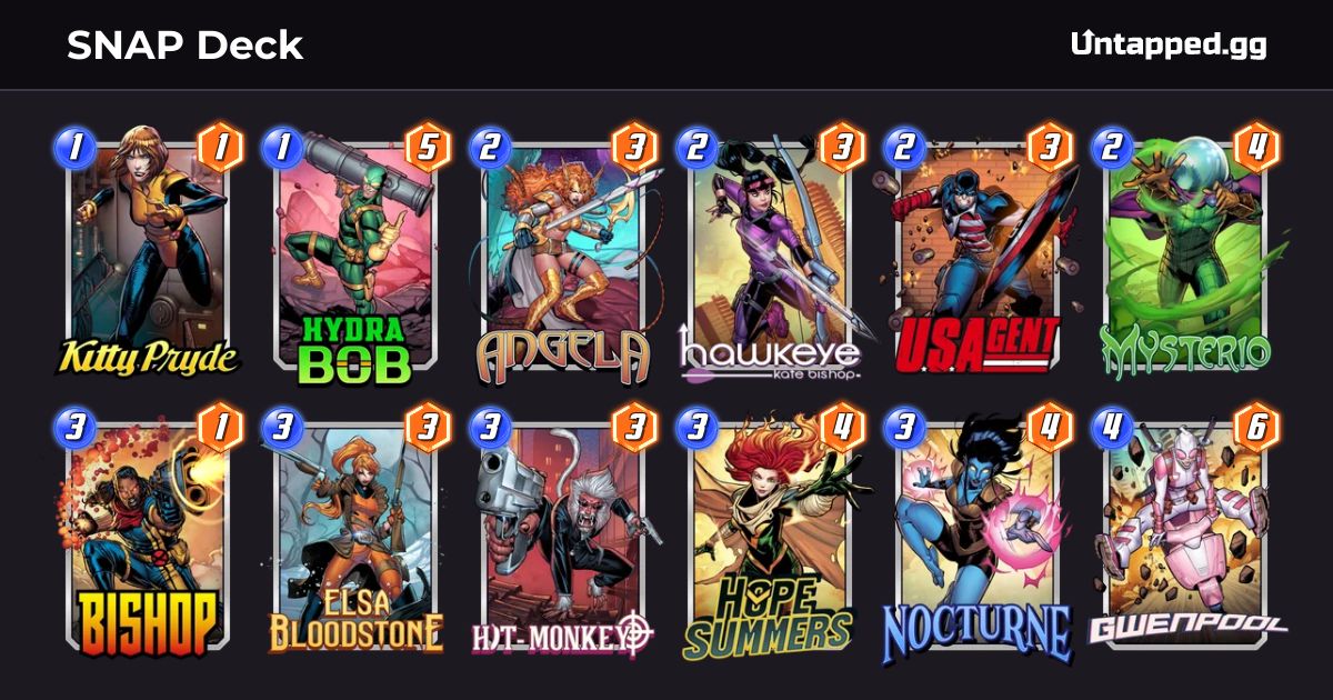 Ready go to ... https://snap.untapped.gg/en/decks/Angela-Bishop-ElsaBloodstone-Gwenpool-HitMonkey-HopeSummers-HydraBob-KateBishop-KittyPryde-Mysterio-Nocturne-USAgent_SNAP Deck?utm_medium=affiliate [ SNAP Deck - MARVEL SNAP Deck]