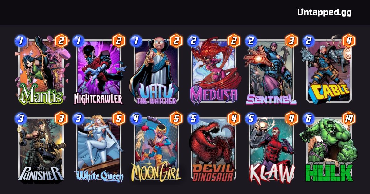 MARVEL デッキ 2023 UPPER DECK MARVEL BEGINNINGS TRADING CARD【製品情報